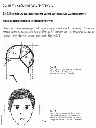 Ландузи Ж.М. Височно-нижнечелюстные суставы